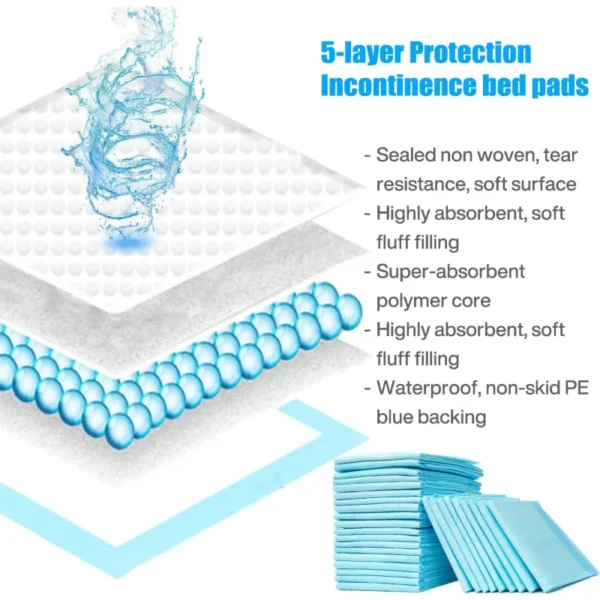 30pcs Super Absorbent Pet Training Pads (33 × 45cm) | Pet Hygiene & Cleaning Supplies for Cats & Dogs